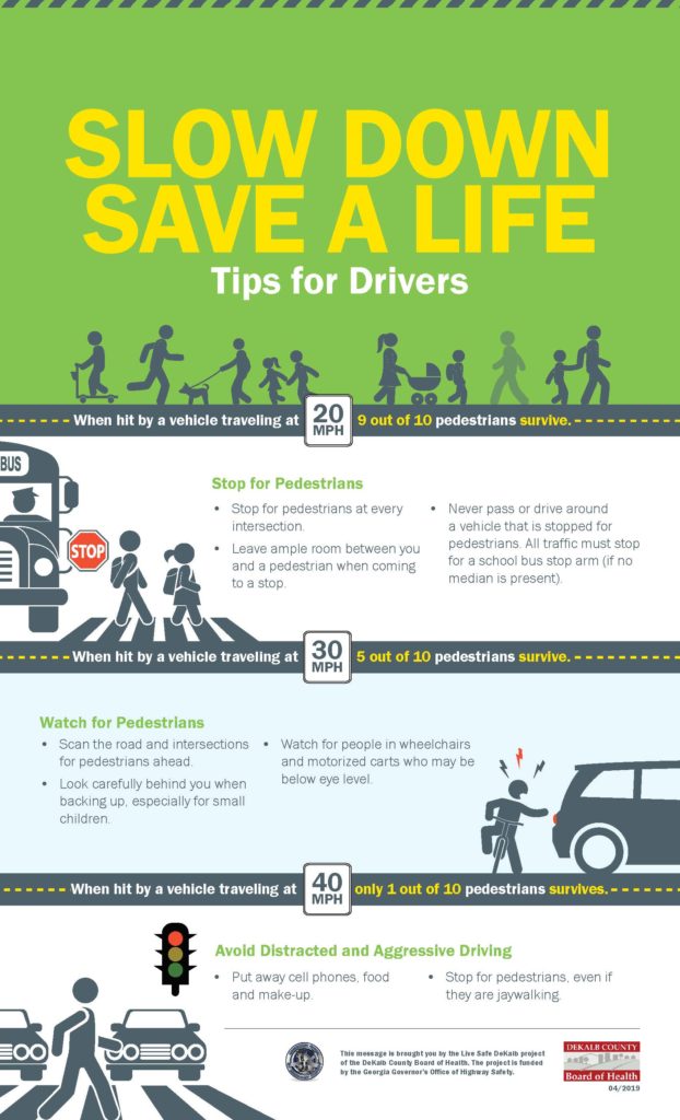 Slow Down, Safe a Life